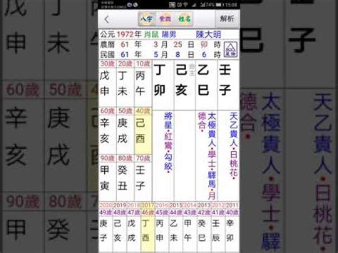 星僑免費八字論命